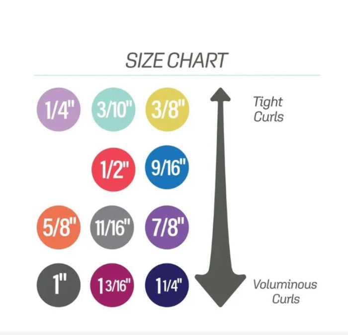 Flexi Rods - Soft Twist Roller